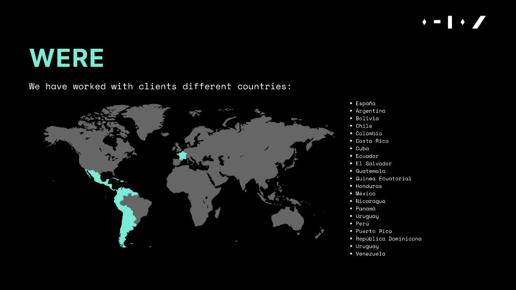 Countries We Work With
